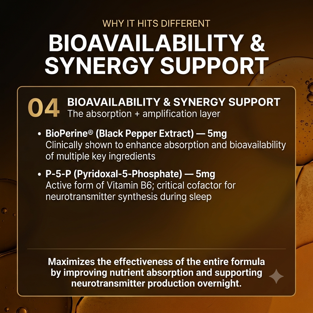 SOMNUS Bioavailability layer — BioPerine Black Pepper Extract 5mg, P-5-P Pyridoxal-5-Phosphate 5mg
